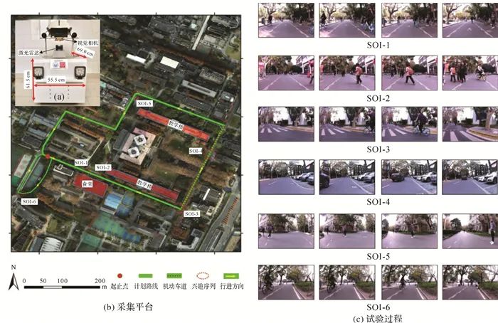 智能驾驶环境感知 | 邵晓航：语素关联约束的动态环境视觉定位优化
