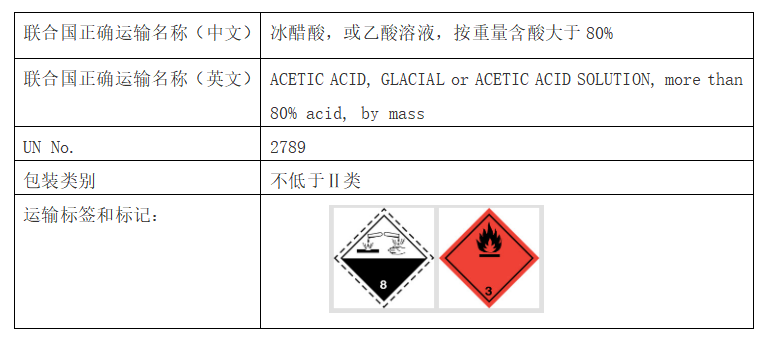 冰乙酸是什么东西（进出口冰醋酸安全检验监管要求）