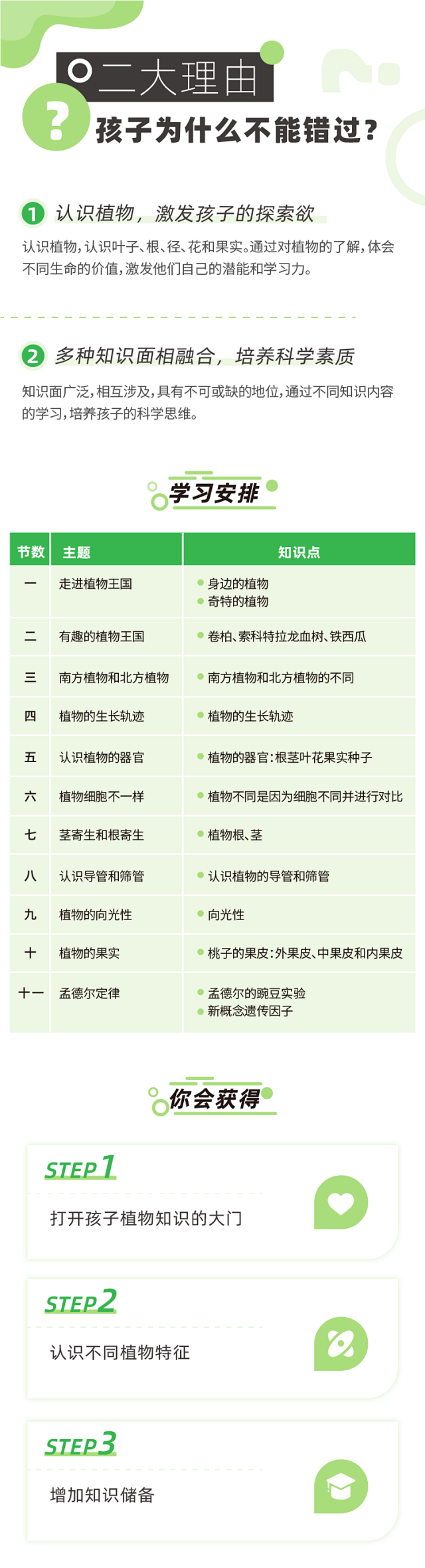 盘点《植物大战僵尸》植物原型，带孩子走进植物王国