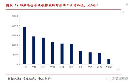 金瑞期货锌年报：冶炼扰动阻碍过剩兑现，锌价表现坚挺