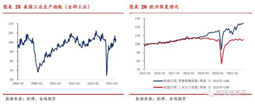 金瑞期货锌年报：冶炼扰动阻碍过剩兑现，锌价表现坚挺