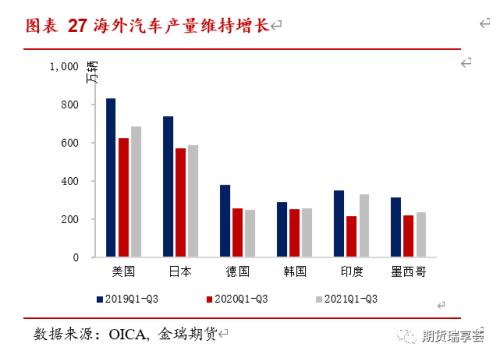 金瑞期货锌年报：冶炼扰动阻碍过剩兑现，锌价表现坚挺