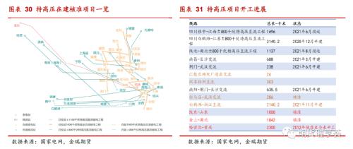 金瑞期货锌年报：冶炼扰动阻碍过剩兑现，锌价表现坚挺