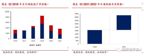 金瑞期货锌年报：冶炼扰动阻碍过剩兑现，锌价表现坚挺