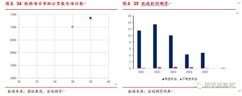 金瑞期货锌年报：冶炼扰动阻碍过剩兑现，锌价表现坚挺