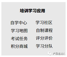 eHR：企业培训管理系统设计