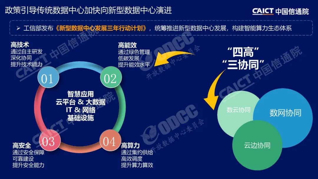 信通院李洁把脉算力趋势：异构、协同、泛在、低碳（附PPT）