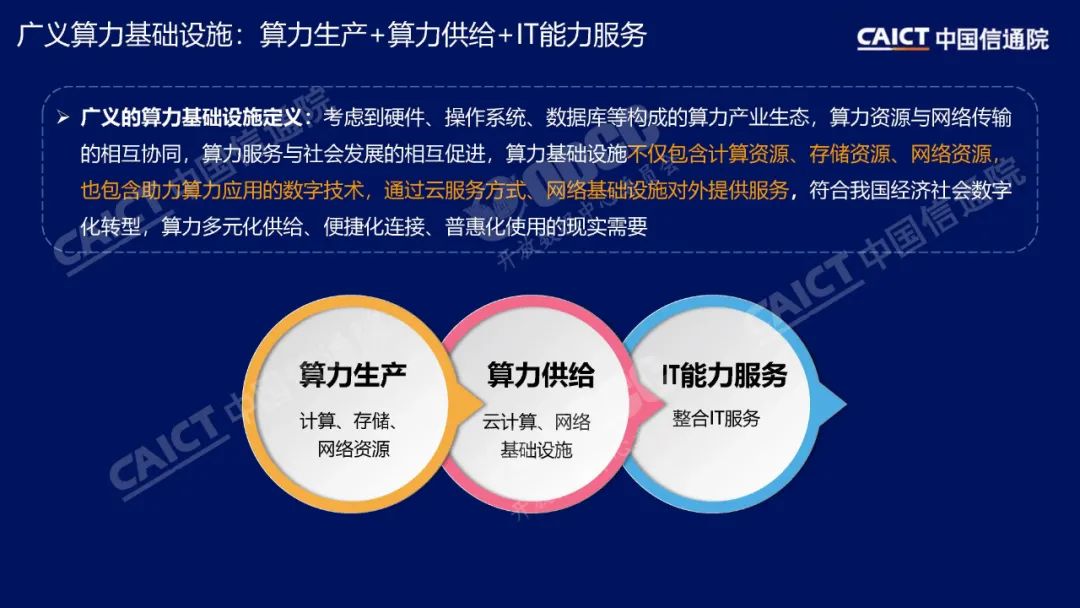 信通院李洁把脉算力趋势：异构、协同、泛在、低碳（附PPT）