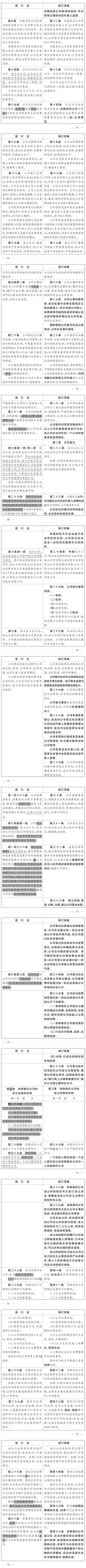 企业改制司法解释,国有企业改制司法解释