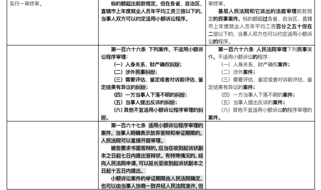 民事诉讼法2013,民事诉讼法2013年版