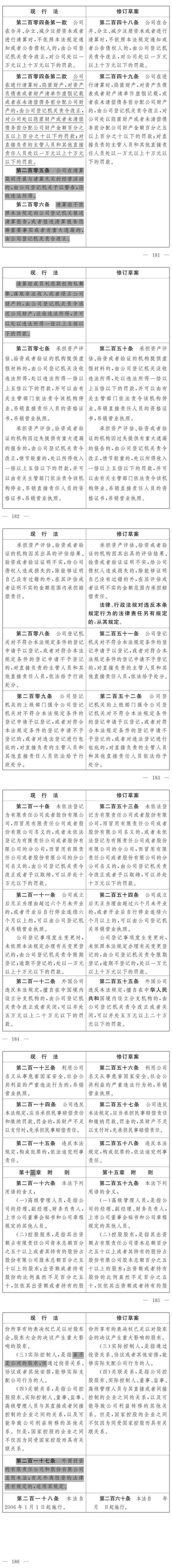 企业改制司法解释,国有企业改制司法解释