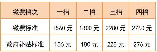 南京人力资源和社会保障网,江苏南京人力资源和社会保障网