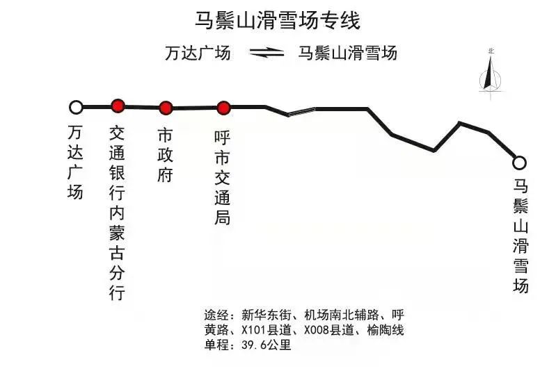 @呼市人！这两条消息与你出行有关......