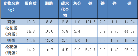 ϱ䵰Σϱ䵰Σ ʹ