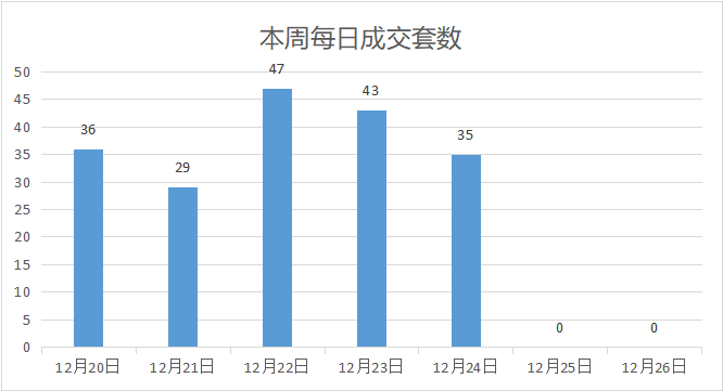 舟山二手房,舟山二手房出售信息