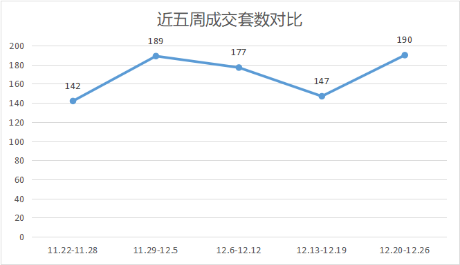 舟山二手房,舟山二手房出售信息