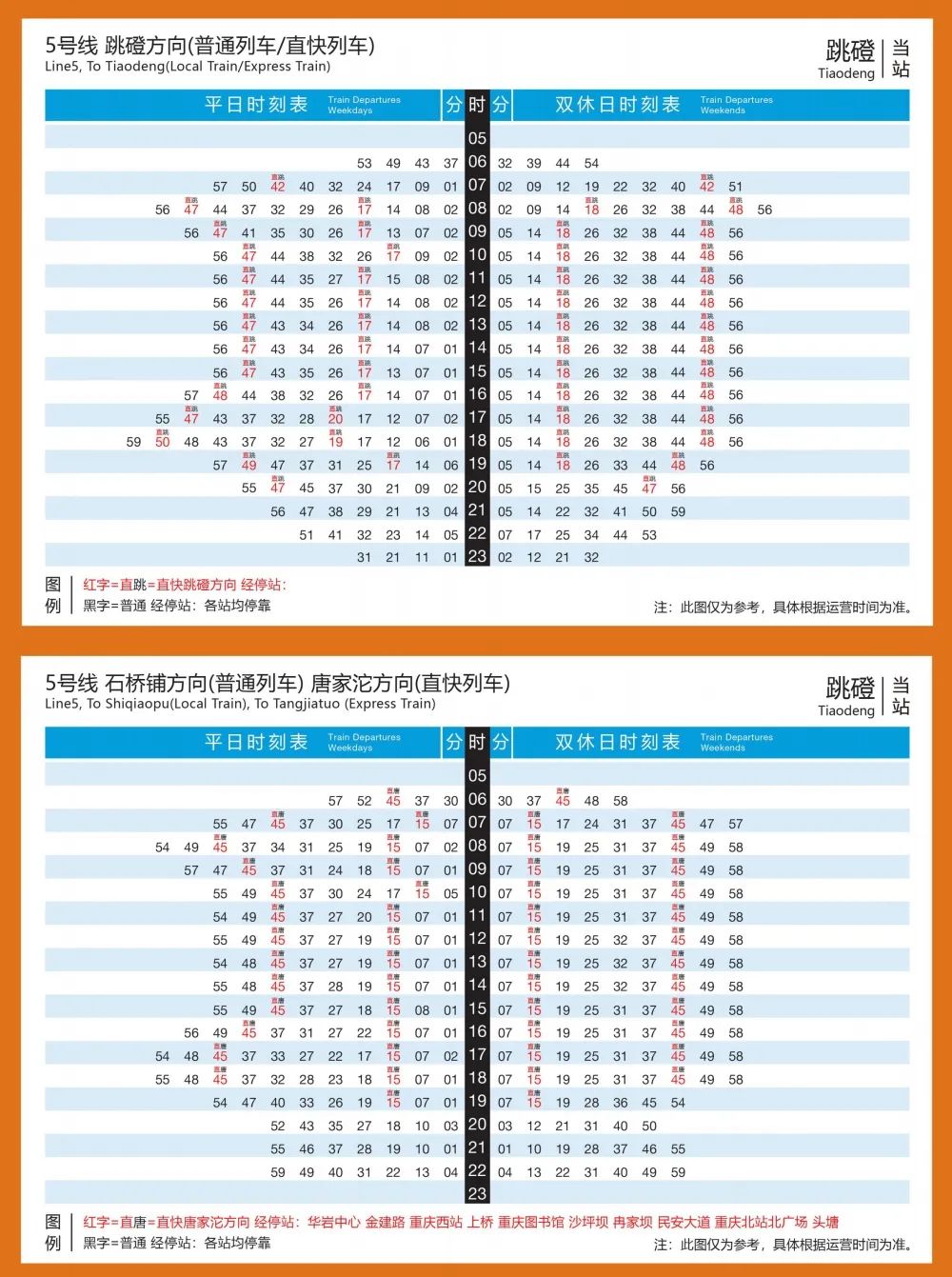环线、4号线、5号线直快车最新时刻表来了！
