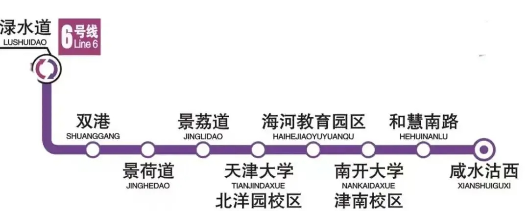 收藏！地铁时刻表、校门开启时间......天大新校区你从哪站下？