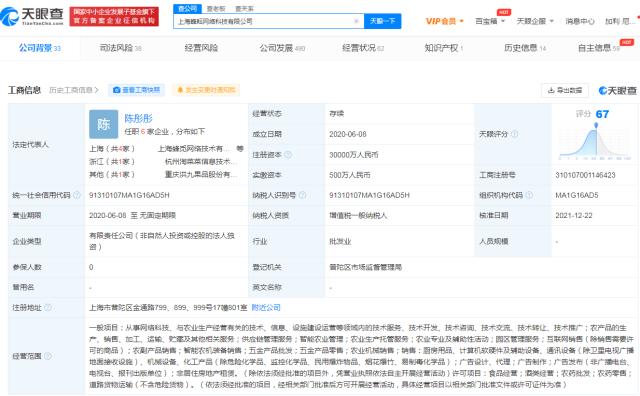 阿里旗下上海蜂耘公司注册资本增至3亿，增幅5900%