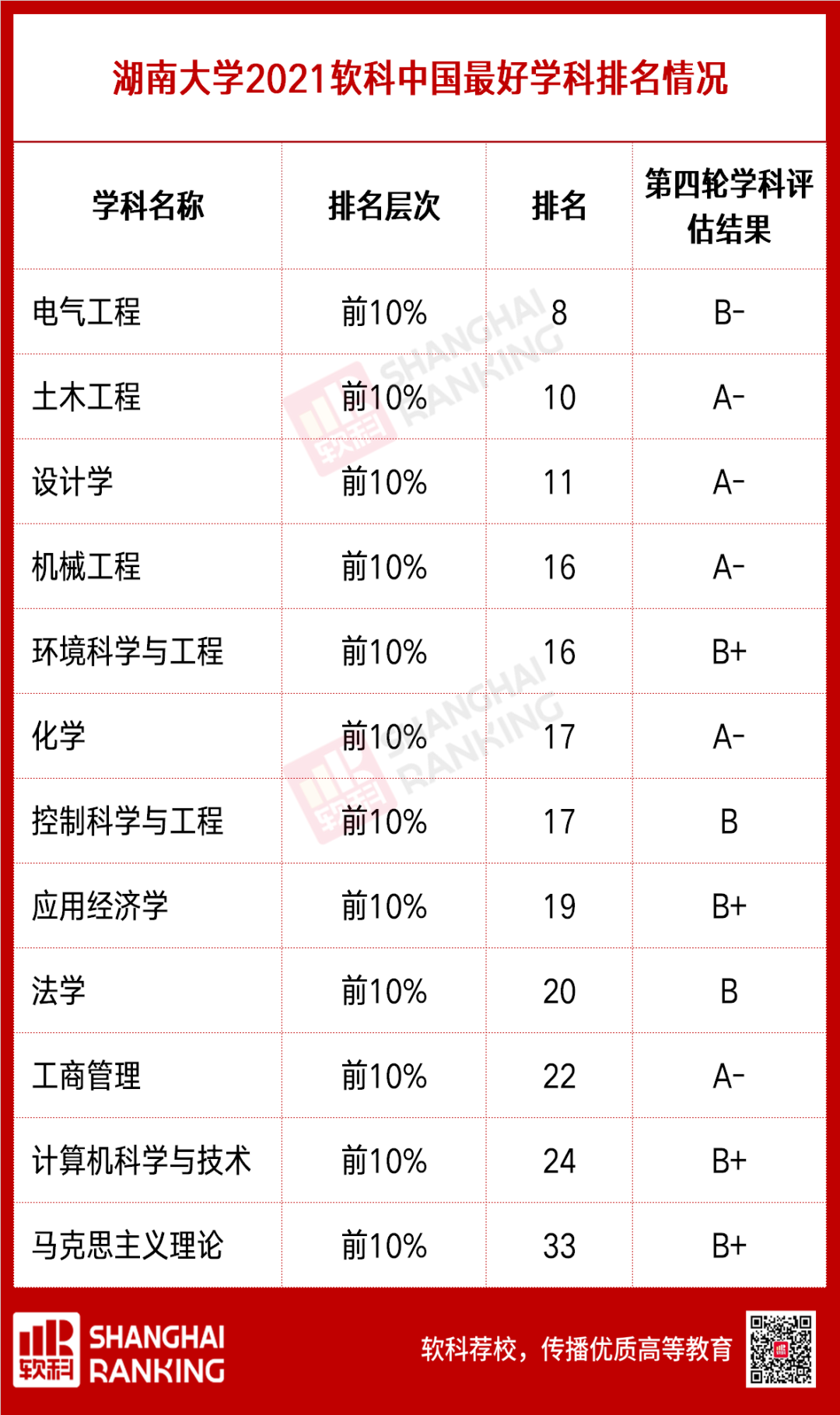 「轻松阅读」中国“最古老”的大学，是这所