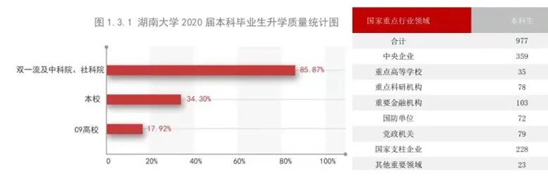 「轻松阅读」中国“最古老”的大学，是这所