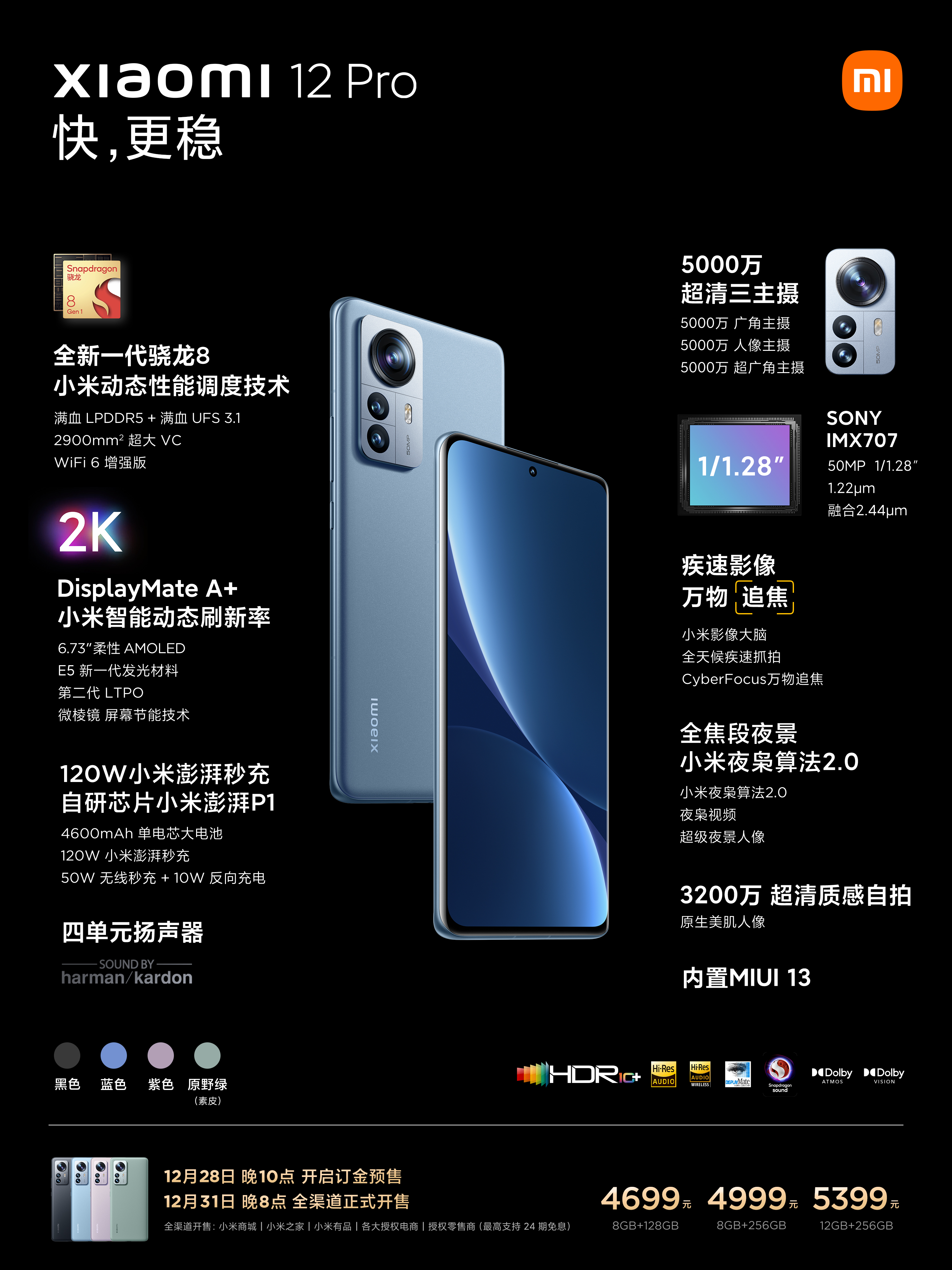 iphone12promax尺寸（iphone14promax尺寸）-第3张图片-昕阳网