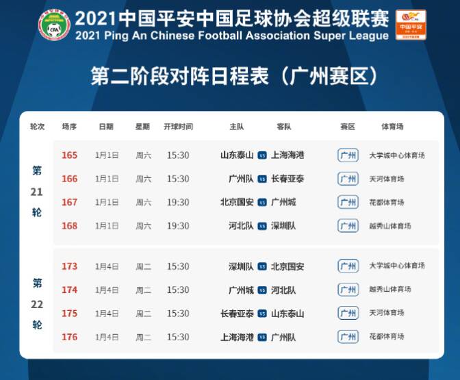 2021鲁能泰山中超赛程（中超官方公布两轮赛程，山东泰山队捧杯时间确定，捧杯人会有惊喜？）-华海博客