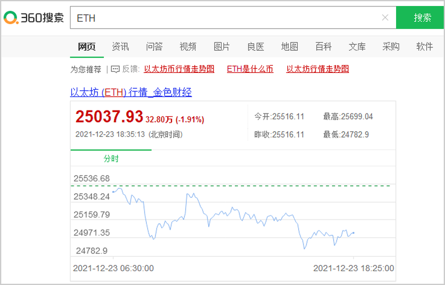 DIY年度回顾：挖矿话题一整年，12代酷睿是亮点