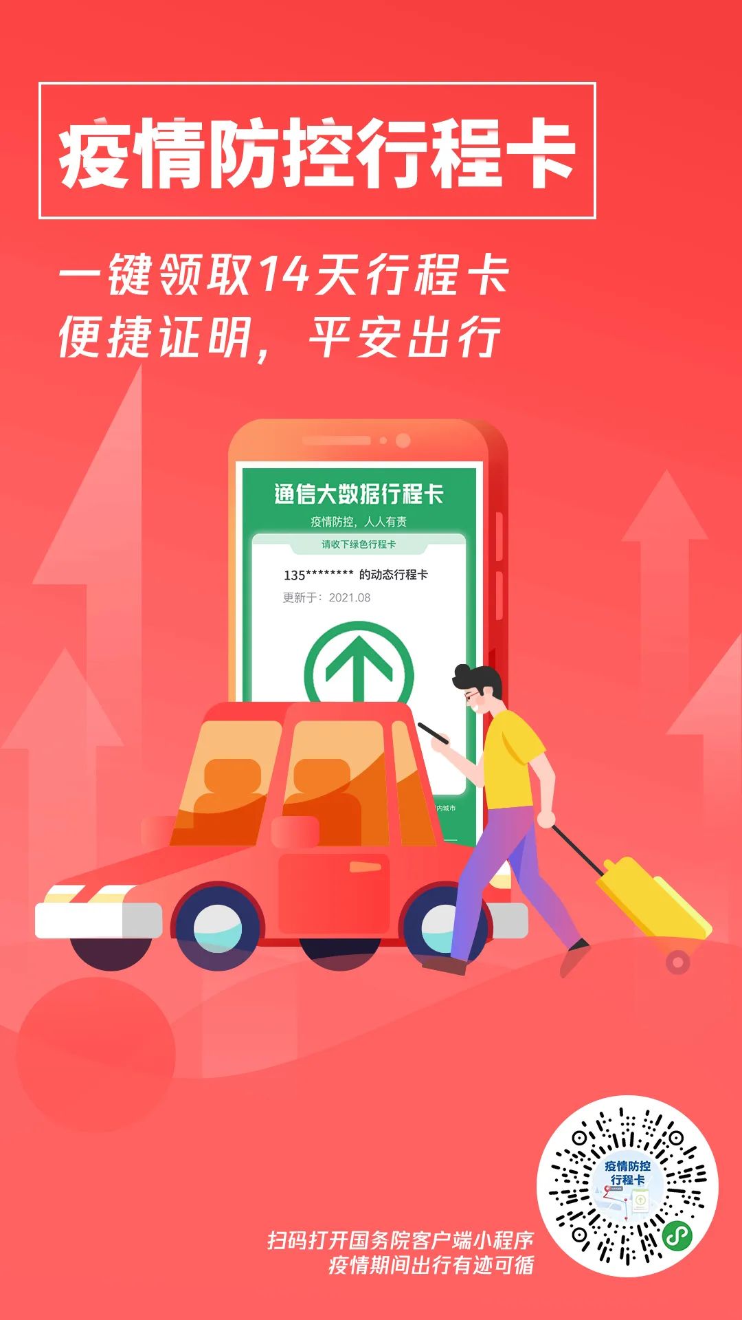 必備！元旦春節“出行防疫7件套”請帶好