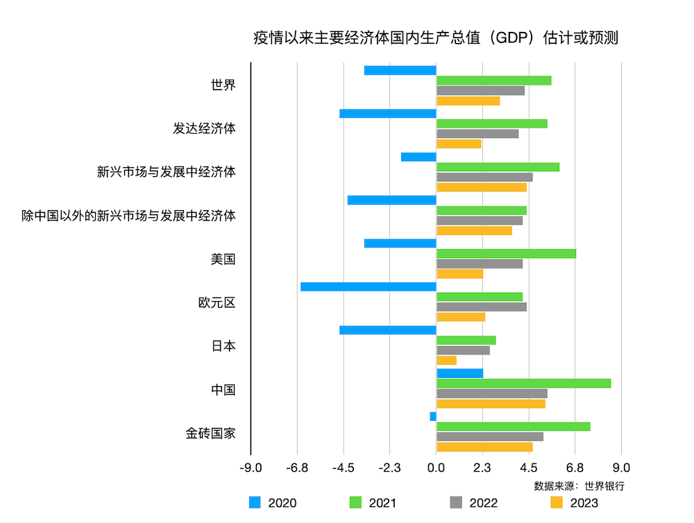 USDrub（usdrub是什么货币）-第3张图片-科灵网