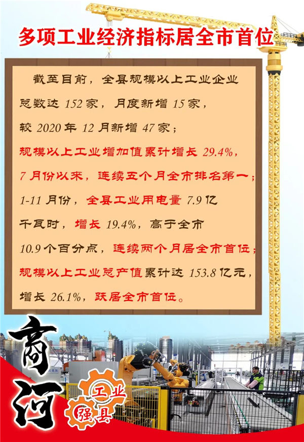县加快工业高质量发展（发展工业经济推动县域经济高质量发展）