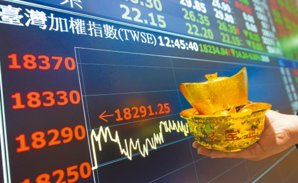 台股牛市大涨3486点 新台币25年新高)-理财笔记_分享基金定投理财知识