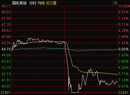 奥运会烟草股票有哪些(一周股话：A股收官周，妖股疯狂，年度成交额新高，节后开门红概率几何？)