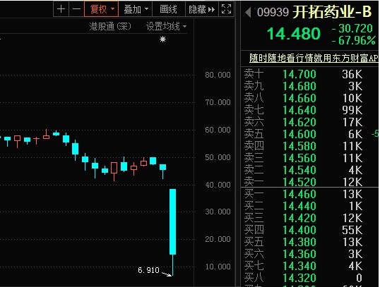 奥运会烟草股票有哪些(一周股话：A股收官周，妖股疯狂，年度成交额新高，节后开门红概率几何？)