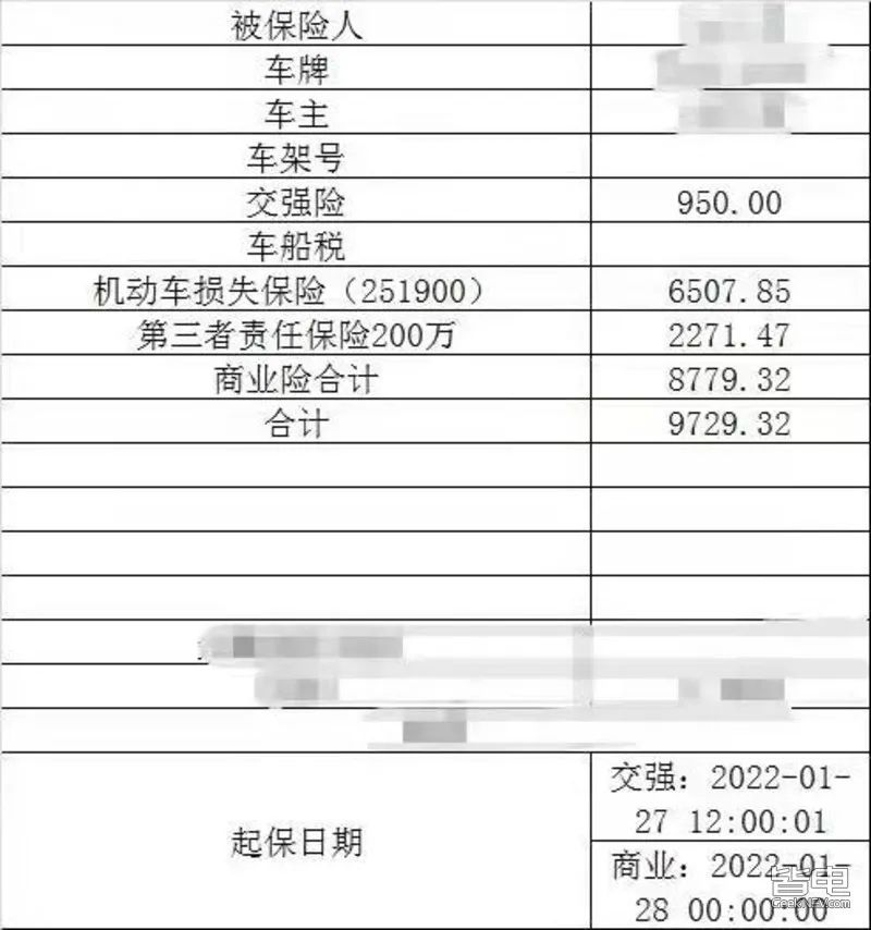 新车买保险,新车买保险买哪些险种