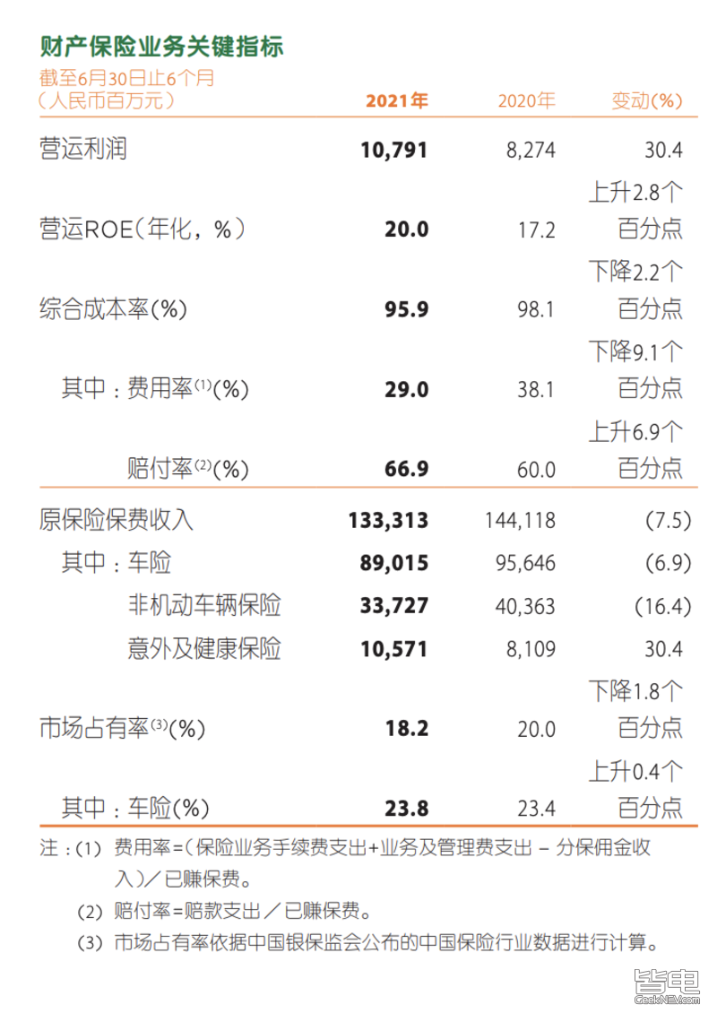 新车买保险,新车买保险买哪些险种