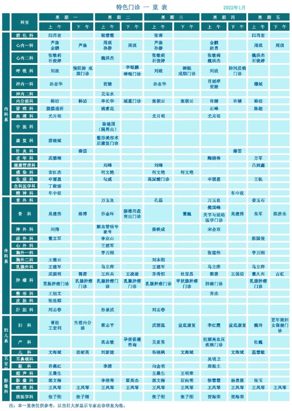 车辆召回、违法举报、专用车道启用，这些内容与你有关！