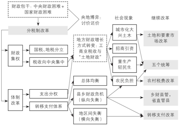 兰和律师，兰和律师铜鼓