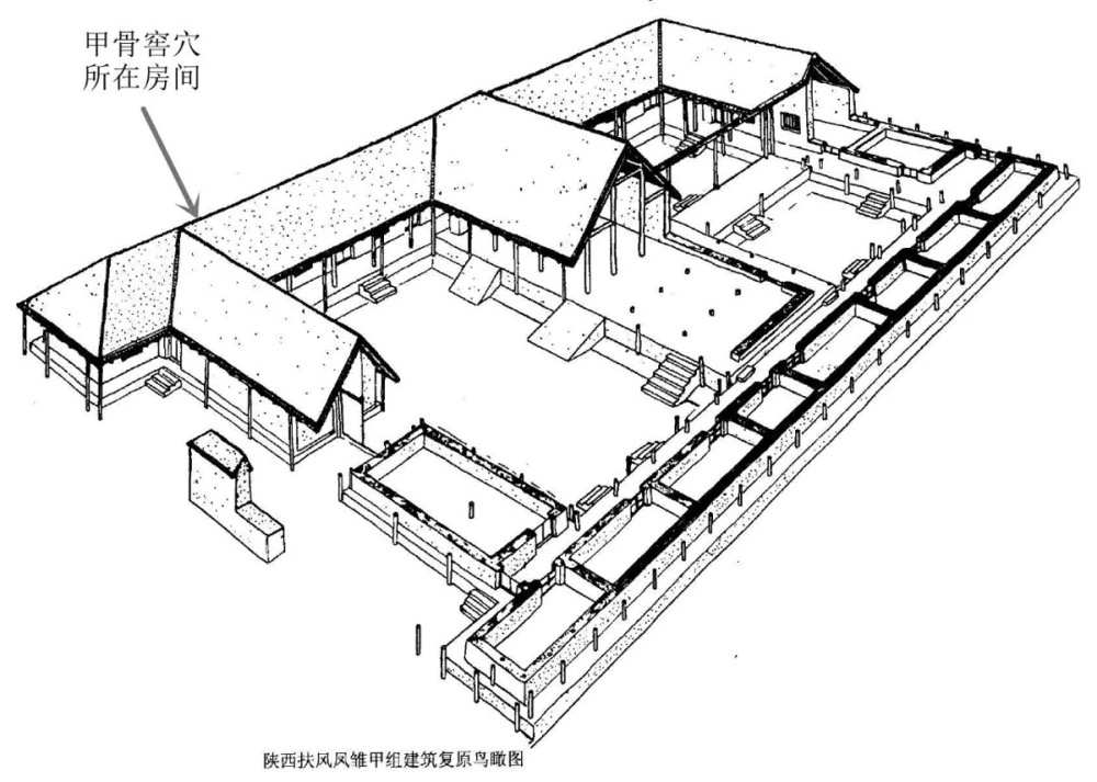 3000年前的“国王排名”：甲骨文中周文王的逆袭进击