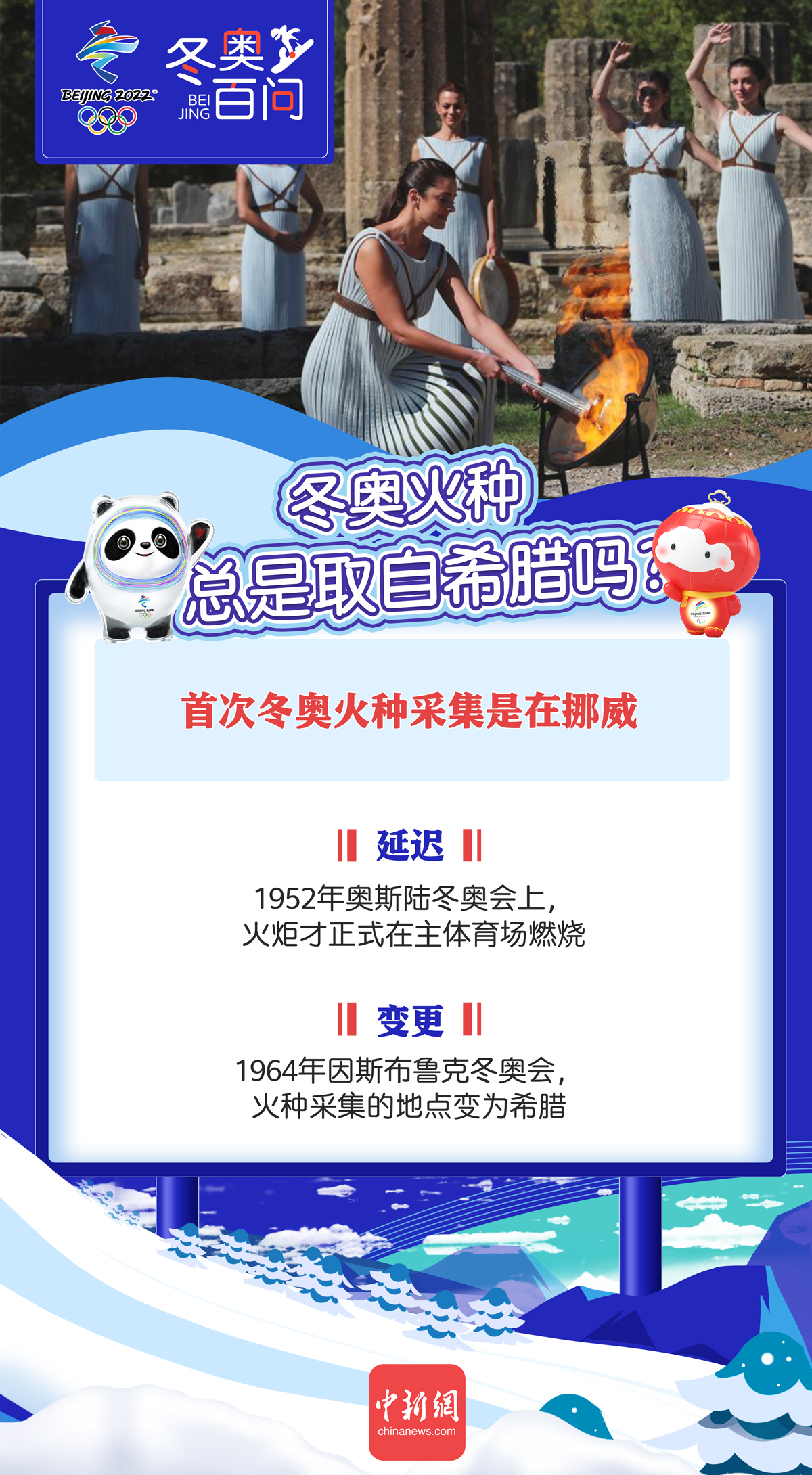 奥运会圣火是从希腊传到举办地吗（冬奥百问 - 冬奥火种总是取自希腊吗？）