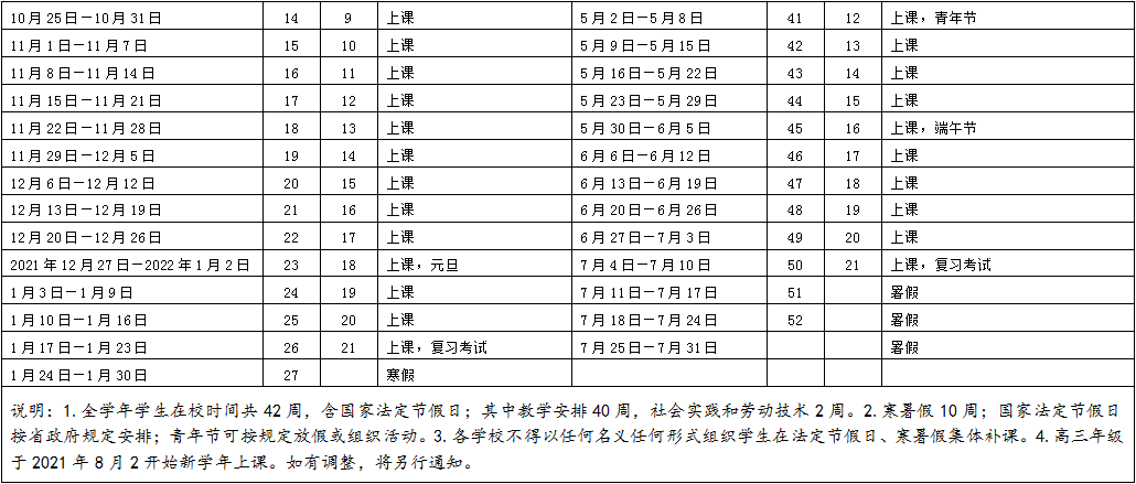 最新放假通知