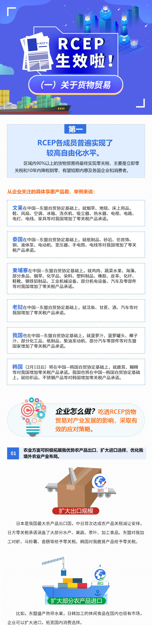 一圖讀懂 | RCEP生效啦！