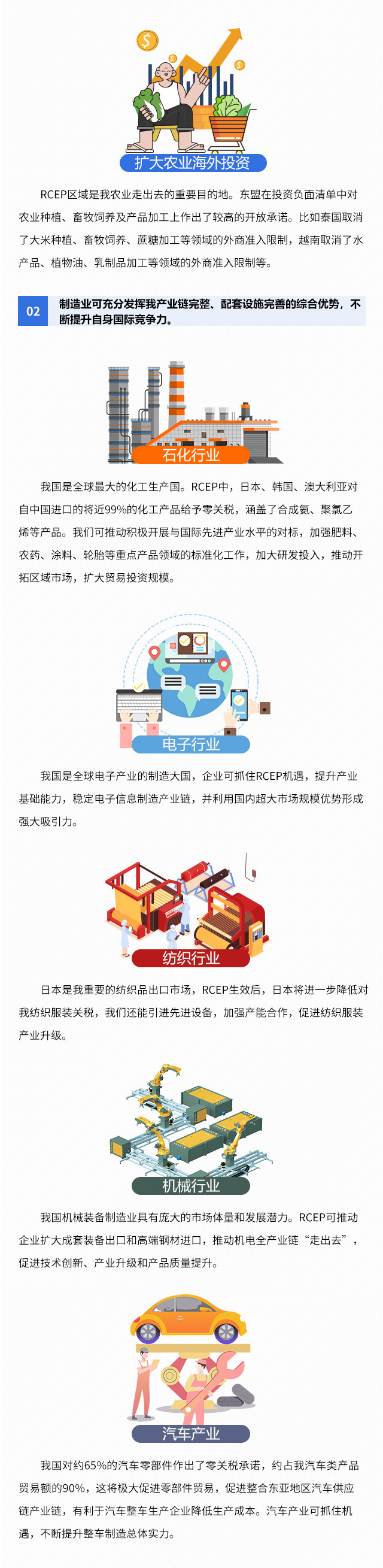 一圖讀懂 | RCEP生效啦！