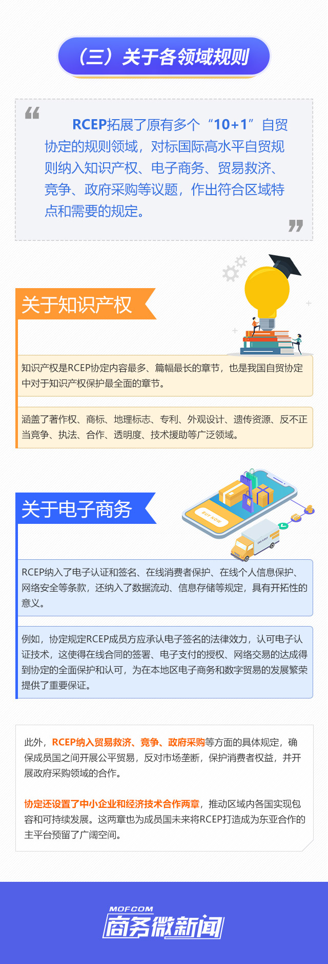一圖讀懂 | RCEP生效啦！
