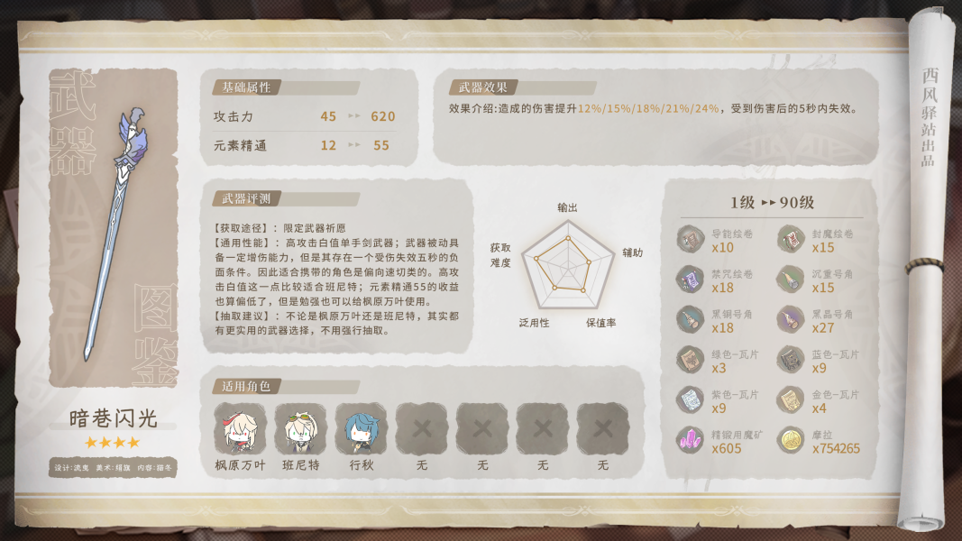 原神·武器测评丨图鉴一览系列——暗巷闪光
