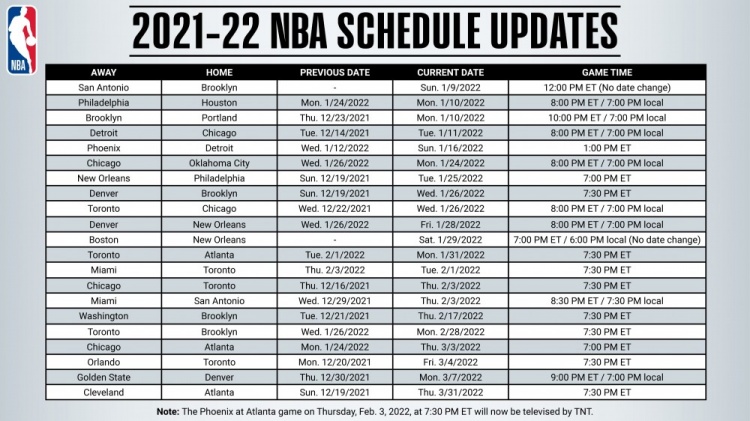 nba12月份为什么没比赛(NBA12月因疫情推迟的比赛新赛程公布：大部分为背靠背)