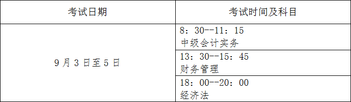最新！2022年度全国会计专业技术资格考试有关事项的公告