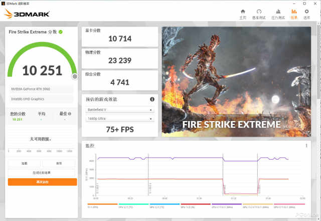 性能予取予求！微星MAG b660m mortar主板评测