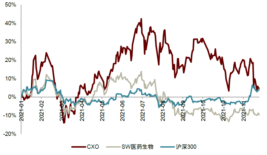 中金2022年展望 | 医药：产品力的时代，国际化的起点