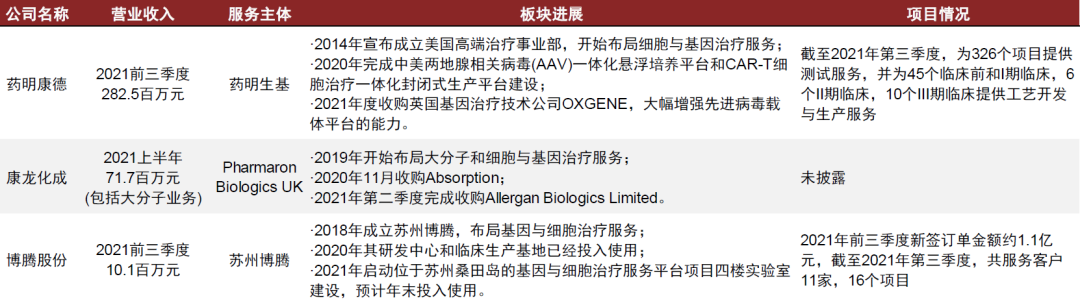 中金2022年展望 | 医药：产品力的时代，国际化的起点